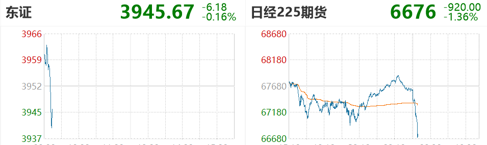 尼克斯争冠撞车世界杯纽约交通预警
