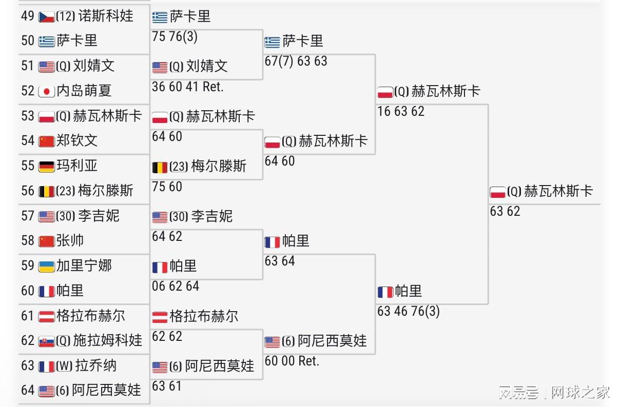 埃弗顿签下切尔西20岁边锋乔治，转会费起价1800万英镑