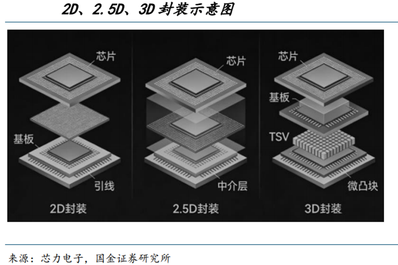 罗马诺:纽卡接近签下阿贾克斯18岁中场斯图尔,总价超2500万欧