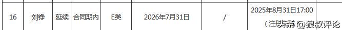 土耳其连续三期欧洲封王!申京苦练备战世预赛:27世界杯再闪耀?