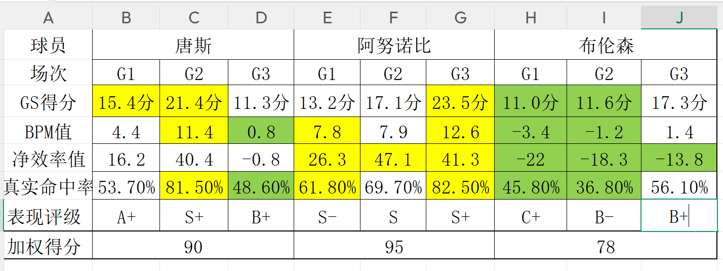 曼联全队对拉什福德回归态度曝光:此前声明令队友失望