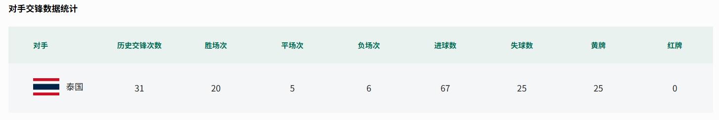 里姆:比利时本身实力很强,今天场上的球权走势也大多偏向他们