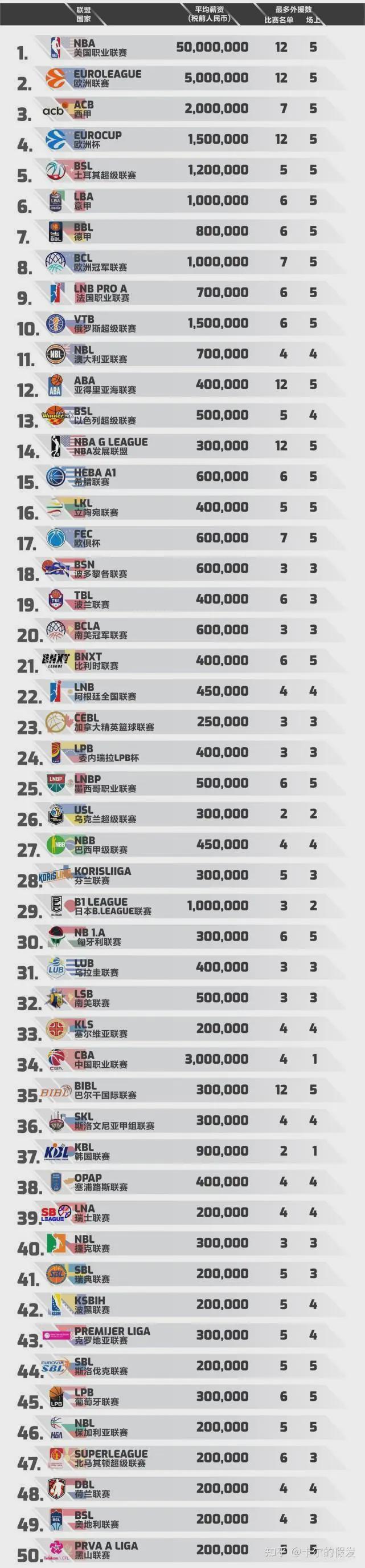 巴黎卖拉莫斯+李刚仁收入破亿,将求购阿克利乌什、迪奥曼德