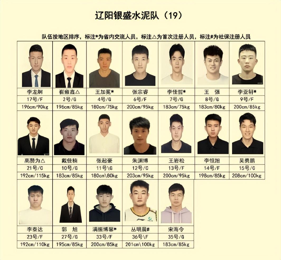 阿斯:杜兰将转会至加拉塔萨雷,加盟前他需签约纪律约束条款