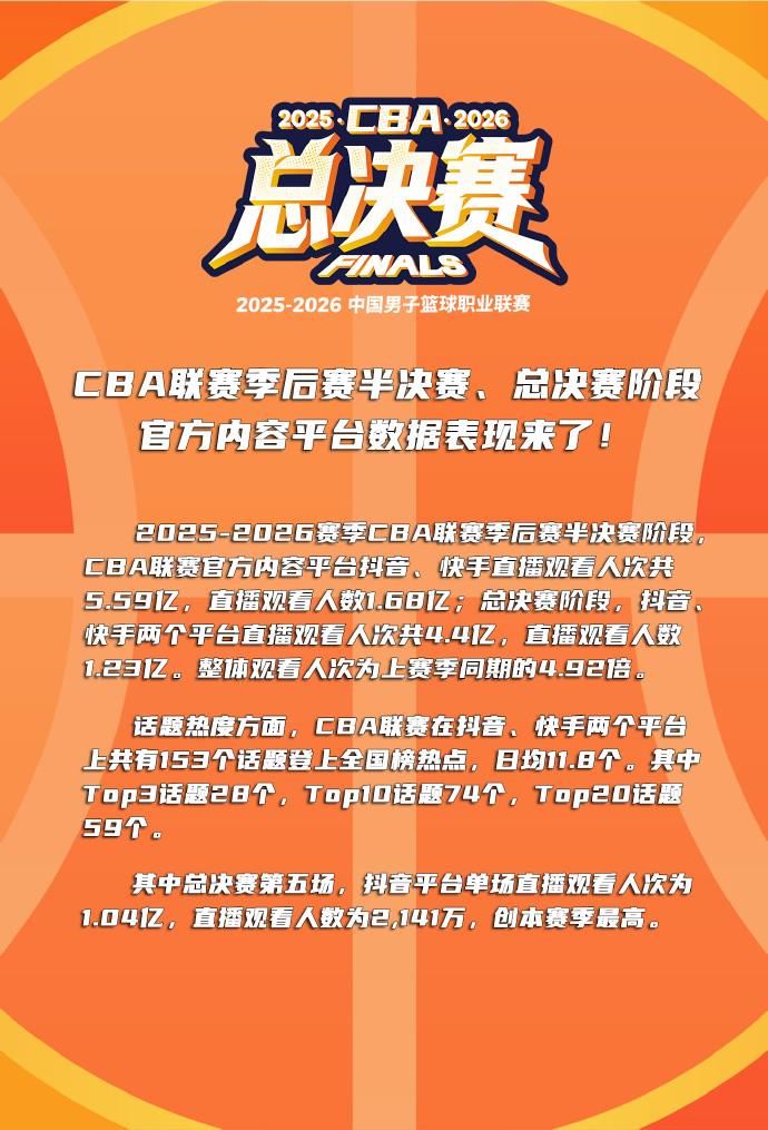 拉杜卡努一日两胜晋级决赛