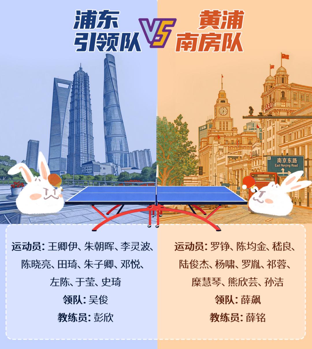 火箭队1号位变天?4控卫之外,可摘2轮新秀,斯通底薪有望再签1人