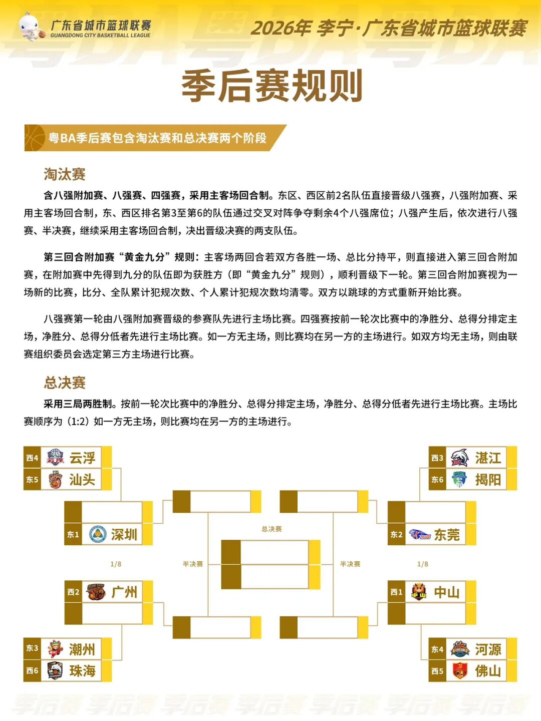 文班:我们几乎把能犯的错误都犯了 并且从中吸取了教训