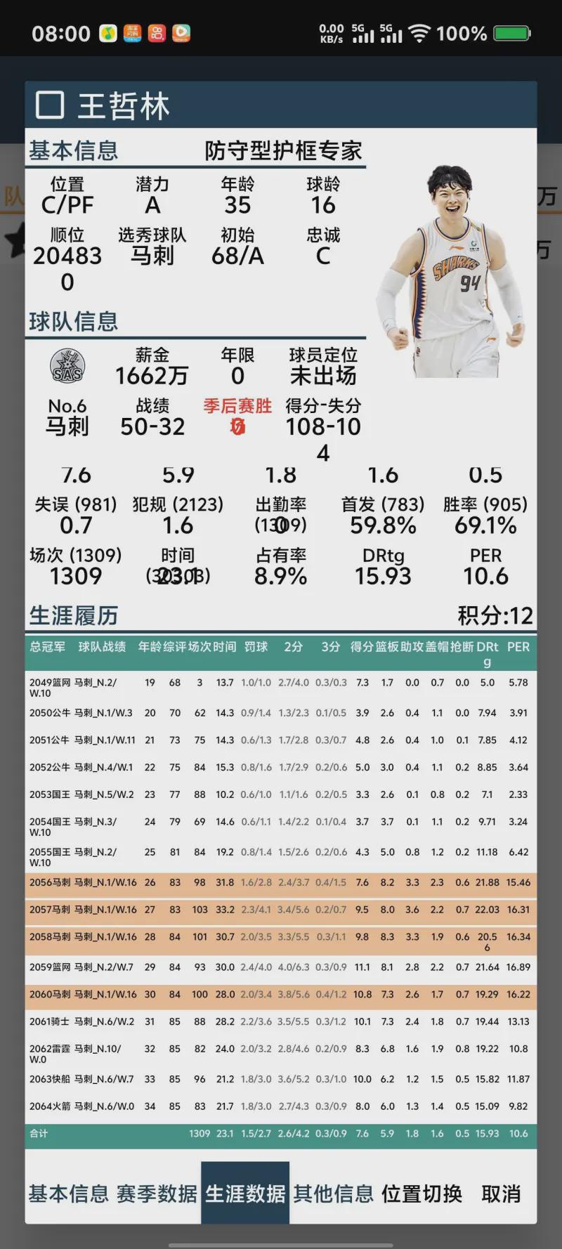 第三次冲击NBA!郭昊文有望代表国王打夏季联赛,这次能圆梦吗?