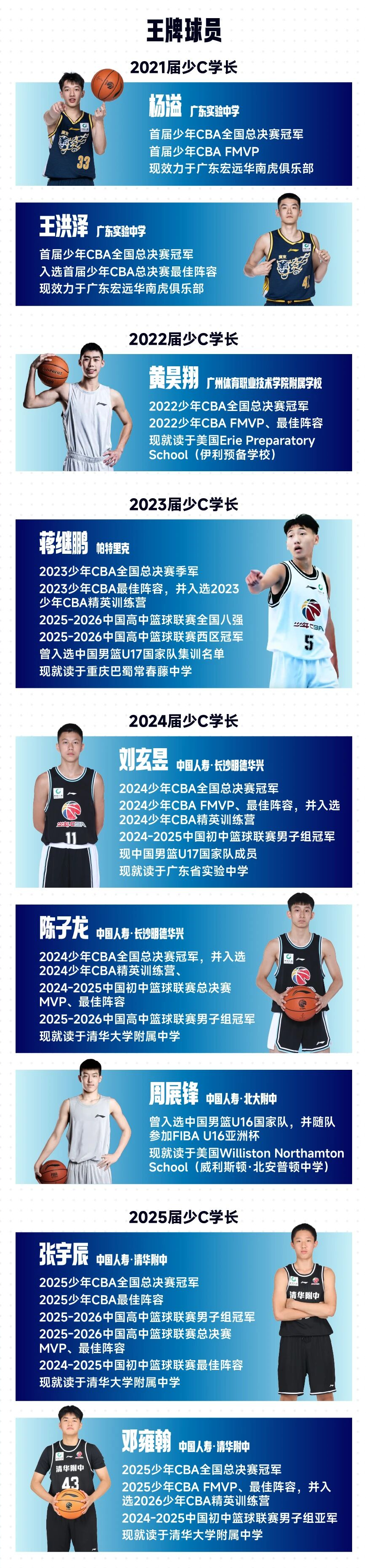 5个数字!尼克斯这一冠,含金量什么水平?