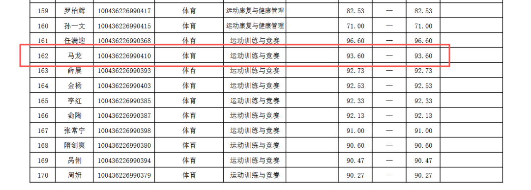 唐斯：最难的比赛就是终结对手赛季的那场，G5要打出最好的自己