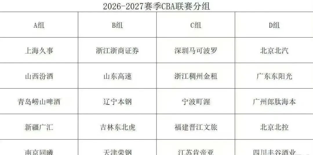 近10年总冠军真人评测,虎扑老哥已经把榜单玩疯了