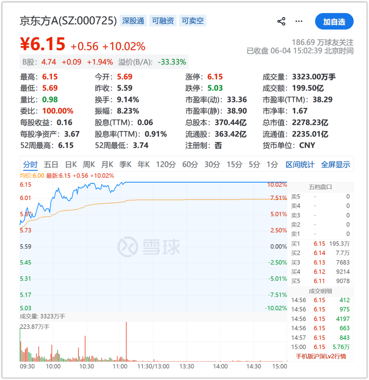 星空体育戴维斯成勇士潜在引援目标