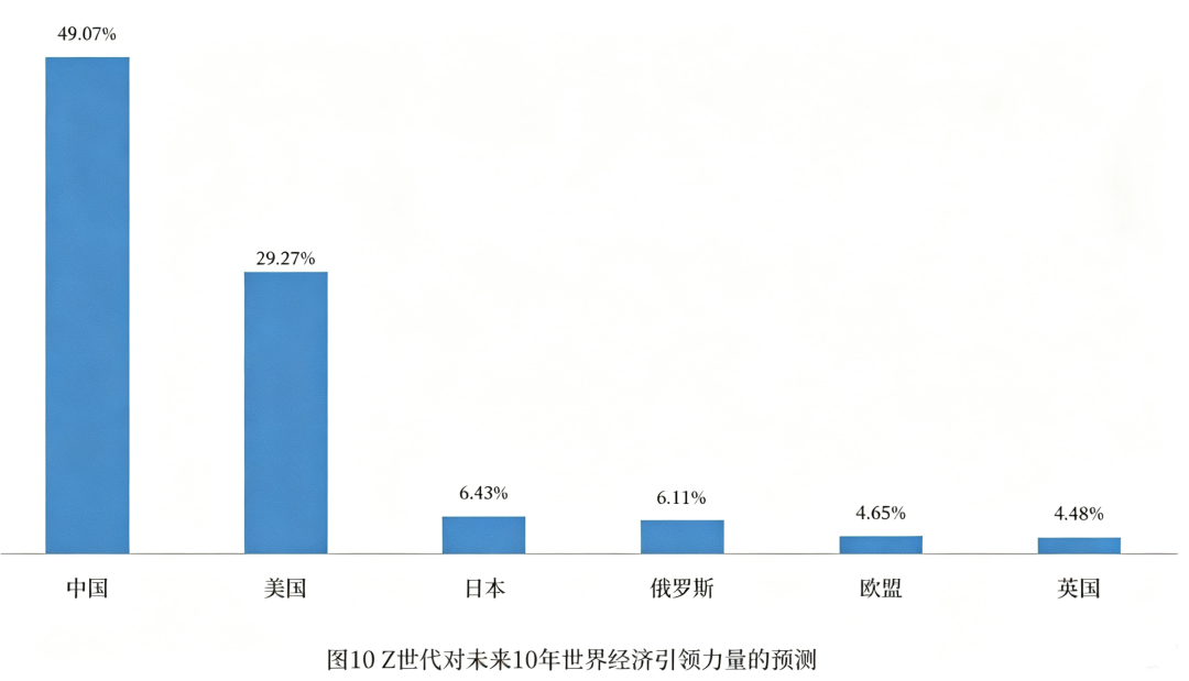 哈特成尼克斯冲冠隐形关键