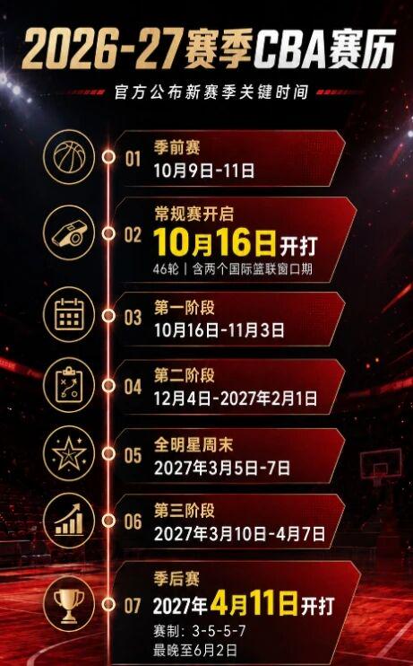 西亚卡姆:步行者冲冠不能轻敌