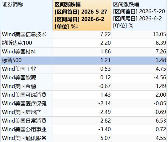 湖人两大内线引援目标:抢尼克斯冠军中锋米罗 可抢盖帽王特纳