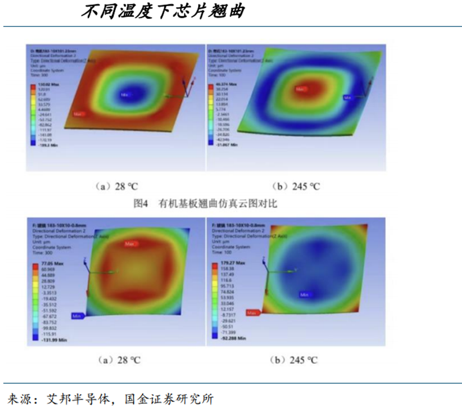 星空体育-天才的陨落!20岁创三双纪录,21岁成得分王,22岁无球可打