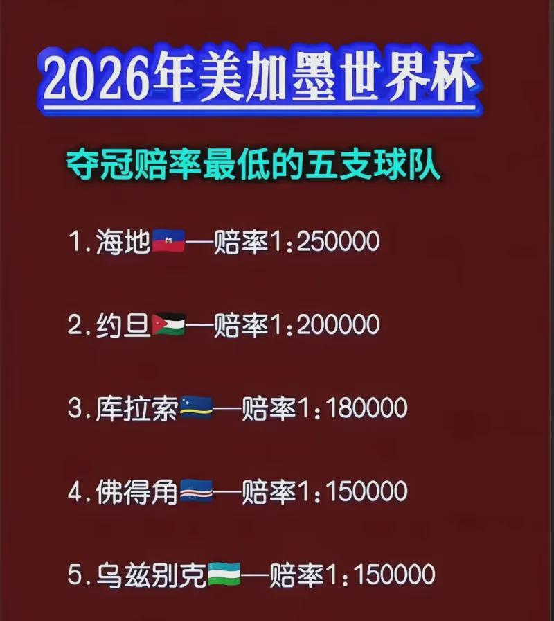 场均29+11问鼎得分王,季后赛淘汰乔丹,三年级的他比文班更出色