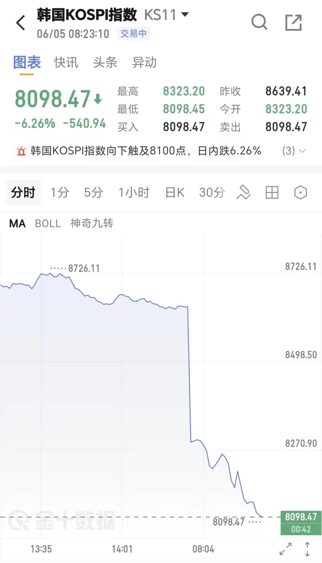 罗马诺:吕迪格续约1年已完成,可能未来24小时内官宣