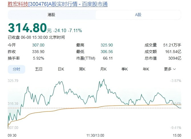 尽管得到了莫兰特,但人员拥挤的开拓者并不打算送走后场老将?