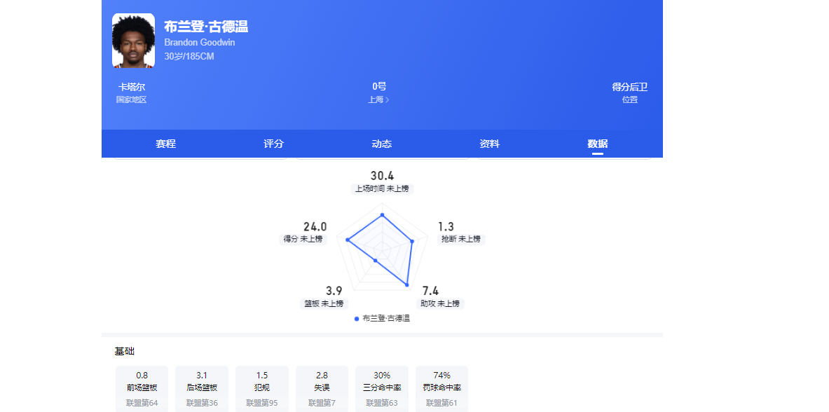 星空体育-世界杯官方社媒:苏格兰1998年以来首次进球