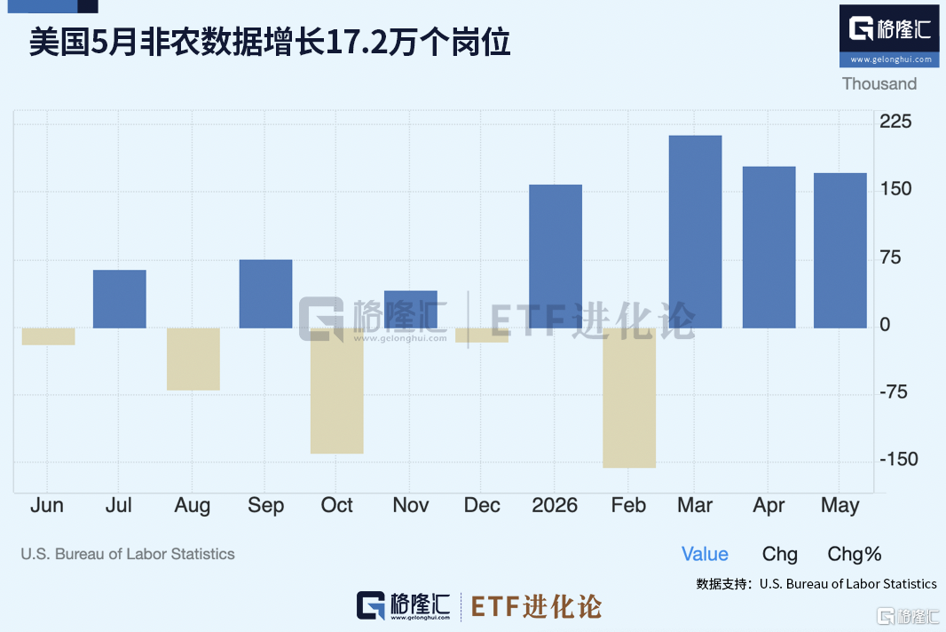 佛得角队长：我们是看着巴西球星踢球长大的，祝巴西队好运