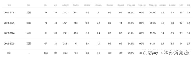WTT大满贯赛:太遗憾!国乒新科亚运冠军2:3早田,无缘晋级