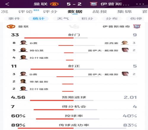 半全场分析：轻微受让与首回合结果错位，费伦茨瓦有望守住不败