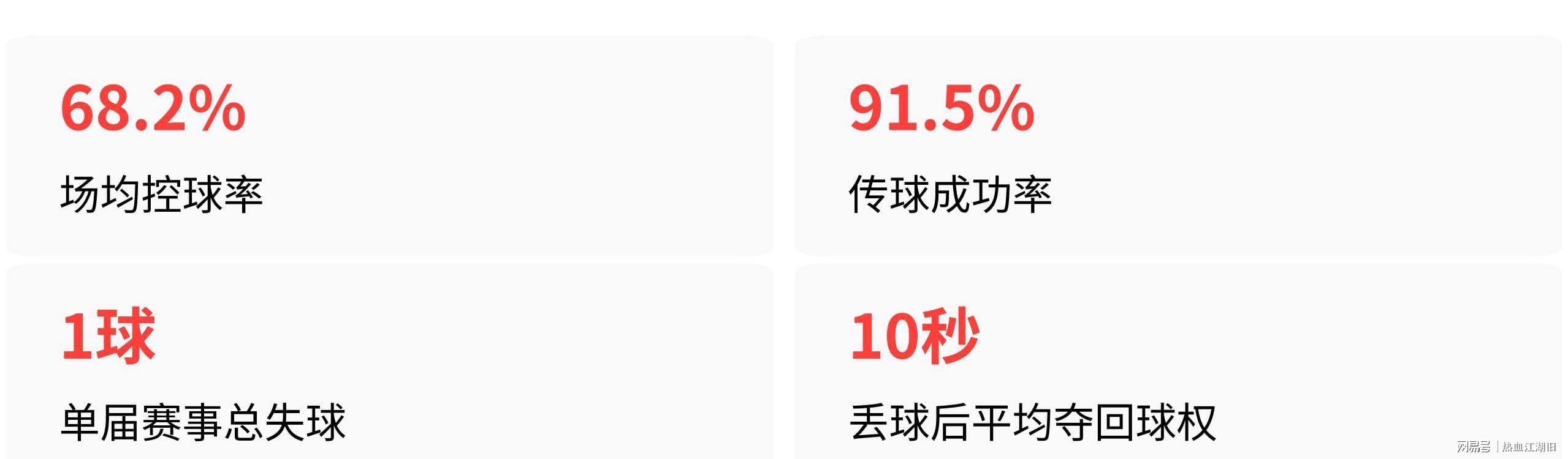 摆烂蓄力、暗藏杀机!沪鲁一战沦为足协杯终极博弈局