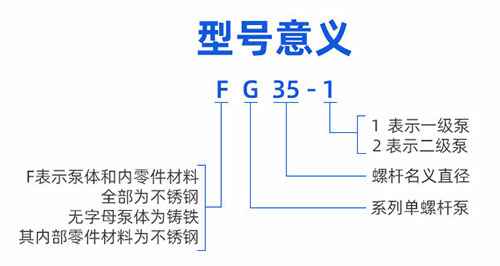 GF型整体不锈钢世界杯网站推荐型号意义